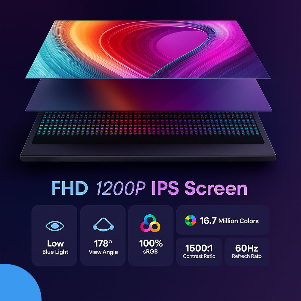 Thingy® Premium Draagbare Monitor 14 Inch Met Touchscreen