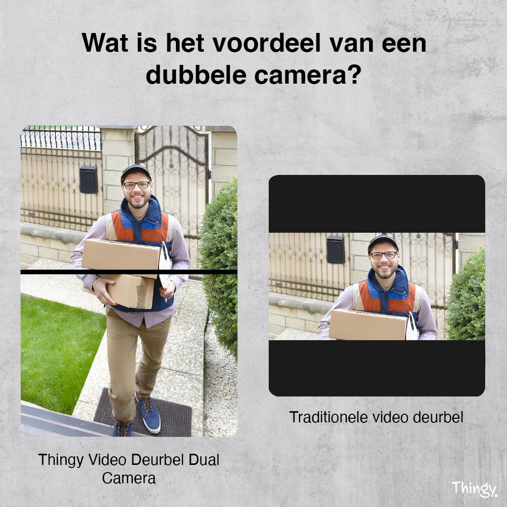 Thingy® Video Deurbel 2K Dual Camera