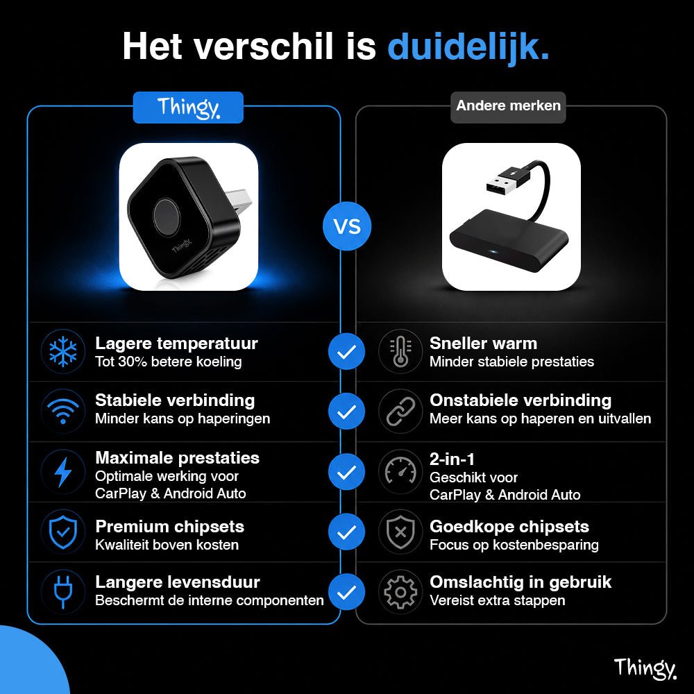 Thingy® Ultra Mini 2-in-1 CarPlay Dongle - Thingy